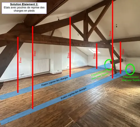 Phase provisoire : solution d'étaiement avec poutres de reprise des charges en pieds d'étais et empochements dans le mur de façade.