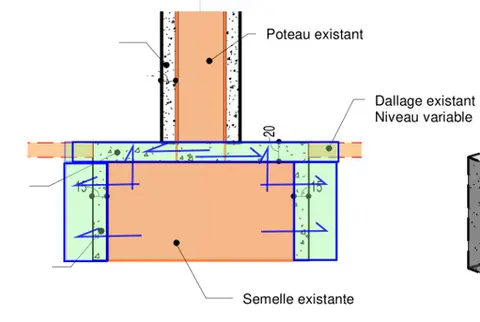 Détail de reprise sur semelle existante — renforts latéraux au droit d'un poteau conservé.